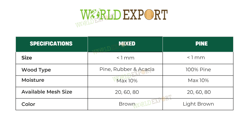 WOOD-POWDER-FOR-INCENSE-3