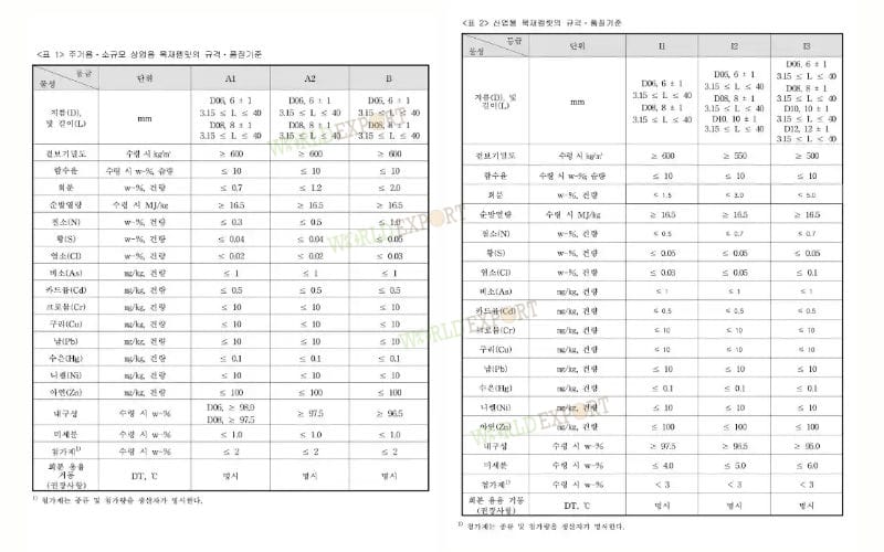 wood-pellet-export-korea-4