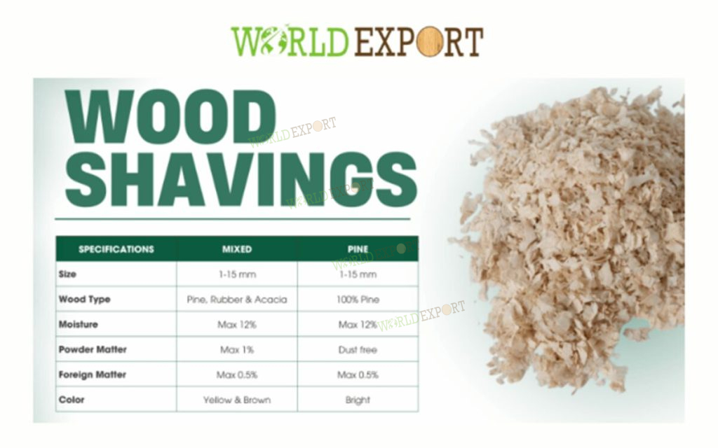 World Export's standard specifications for Pine and Mixed wood shavings